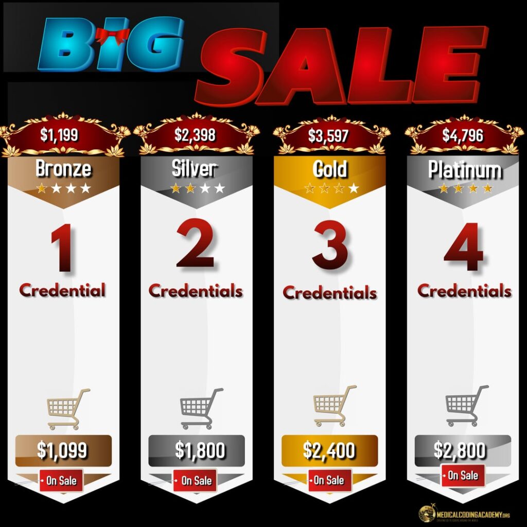 medical coding sale