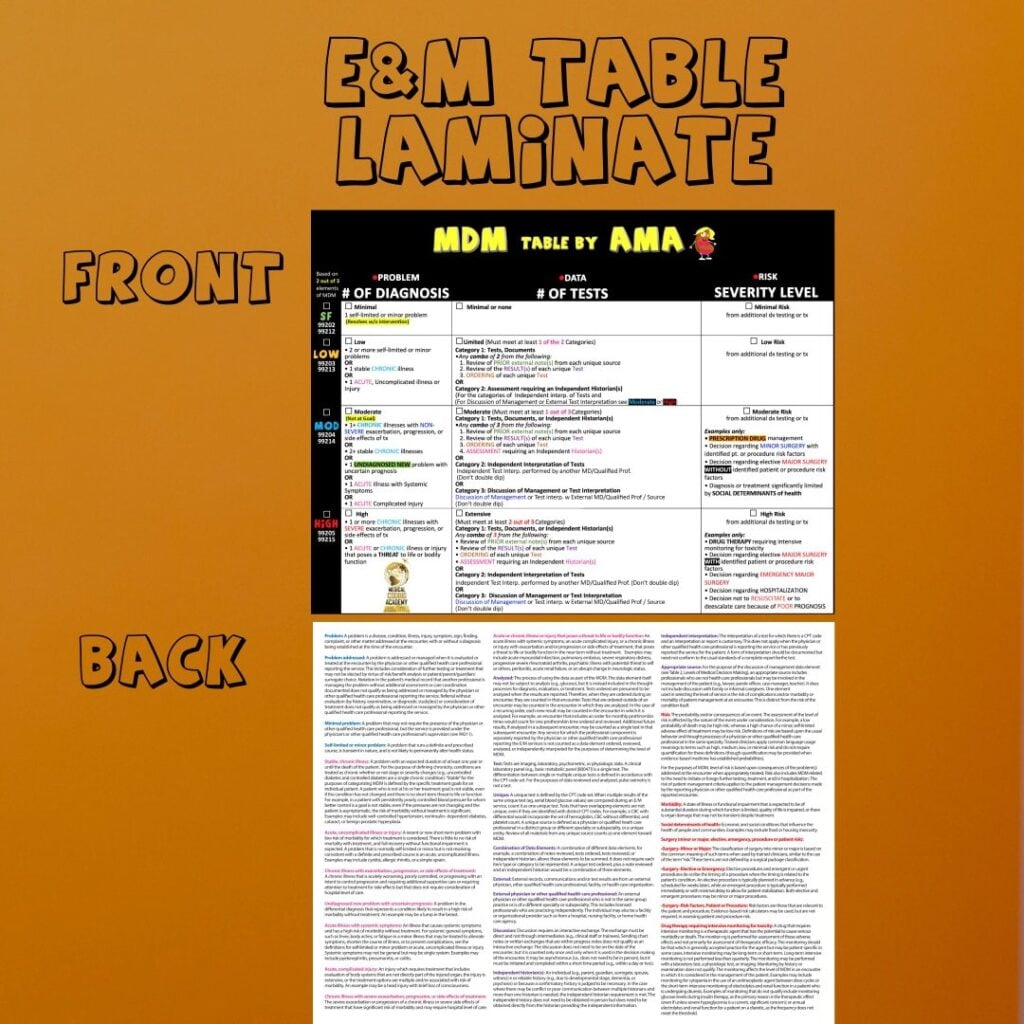 Go To Coders® EM Tables 2